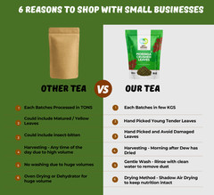 Moringa Tea Leaves 8oz Fresh Dried Loose Leaf Antioxidant – (2 Pack)