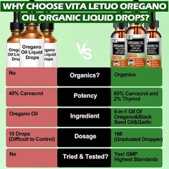 Organics Oregano Oil Liquid Drops,Oil Of Oregano 6000mg with Black Seed Oil