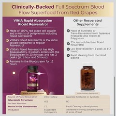 2x VINIA Piceid Resveratrol Red Grape Blood Pressure/Flow Heart Care Antioxidant