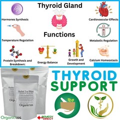 Natural Herbal Thyroid Remedy – 23 Herbs Tea Thyroid Gland Health Supplement