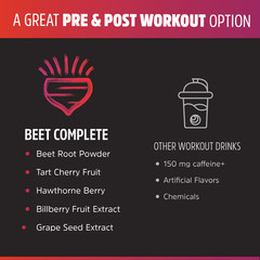 Zhou Beet Complete | Black Cherry Flavor | 9.24 oz