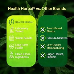 Health Herbal-Chuan Lian Zi/Sichuan Chinaberry 100 Grams/Bottle