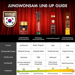 Authentic Korean Ginseng Sticks 365 | | 30-Day Supply