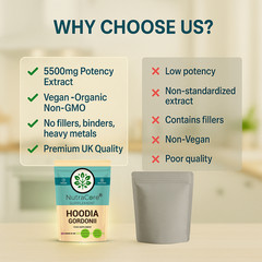 Hoodia Gordonii Extract Capsules 5500mg Weight Control, 100% Natural & Strong