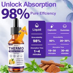 2 Bottles Thermo Green Tea CoQ10 Digest Liquid Drops Total 120ML