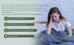 Nuvedic Vijaya Elixir 5.6% – Advanced Formula for Pain, Sleep & Relaxation 30Ml