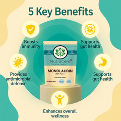 Monolaurin Capsule-700mg-Boost Immune, Skin Care&Anti-inflammation,Vegan-180Caps