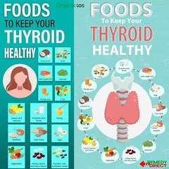 Natural Herbal Thyroid Remedy – 23 Herbs Tea Thyroid Gland Health Supplement
