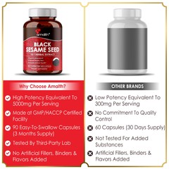 Black Sesame Seed Extract 5000mg Capsules – 90 Count – Supports Healthy Skin