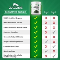 Zazzee USDA Organic Spirulina Powder, 8 Ounces, 68 8 Ounce (Pack of 1)