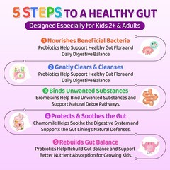 para Cleanse Gummies for Kids & Humans, Herbal Gut Health Gummies with Wormwood