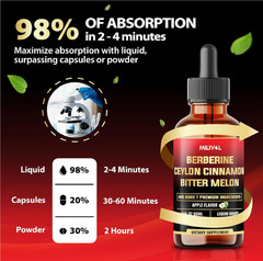 10in1 Liquid Drops Berberine with Ceylon Cinnamon Bitter Melon Turmeric Ginger