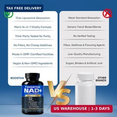 Boostiva NAD+ Supplements for Men, with Resveratrol, CoQ10, L Citrulline and Lyc