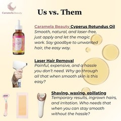 Cyperus Rotundus Oil – 60ml Natural Cyperus Rotundus Oil For Hair Removal, Mo…