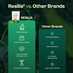 Resilia Softgels with Black Seed Oil 6000mg – Organic Oregano Oil Capsules fo…